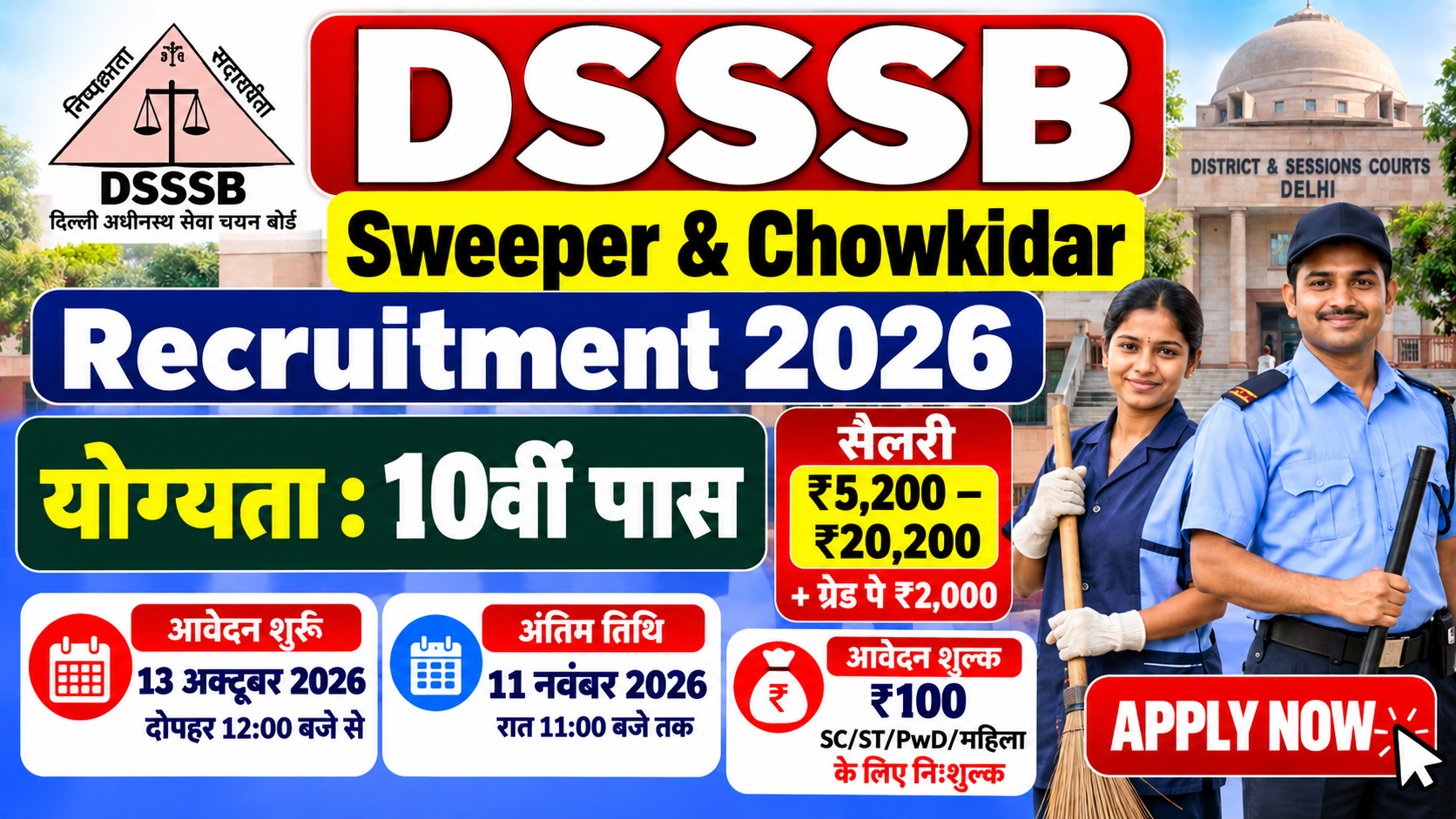 DSSSB Sweeper &amp; Chowkidar Recruitment 2026 25 पदों पर भर्ती, योग्यता, सैलरी, फीस और आवेदन प्रक्रिया