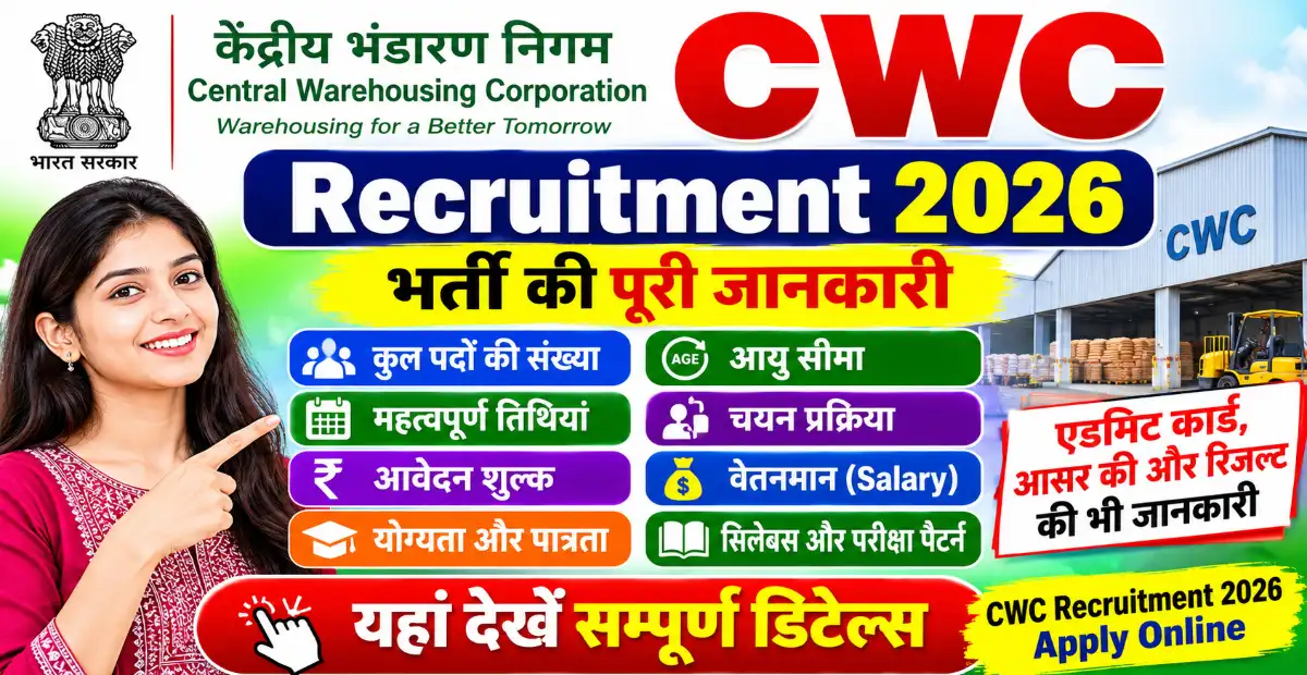 Central Warehousing Corporation (CWC) ने CWC Recruitment 2026