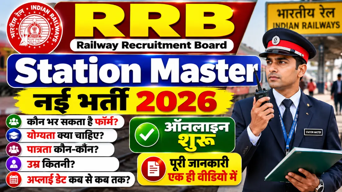 RRB Station Master Recruitment 2026: 1250 पदों के लिए ऑनलाइन आवेदन, योग्यता और अंतिम तिथि (Short Notice)