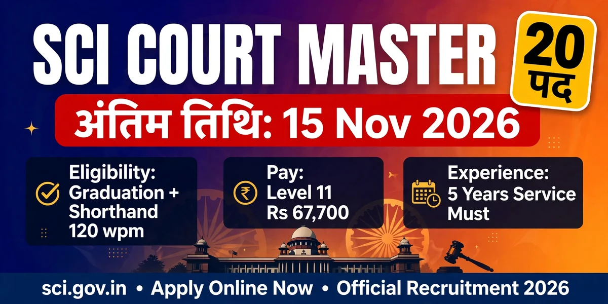 SCI Court Master Recruitment 2026: 20 पदों के लिए ऑनलाइन आवेदन, अंतिम तिथि 15 नवंबर