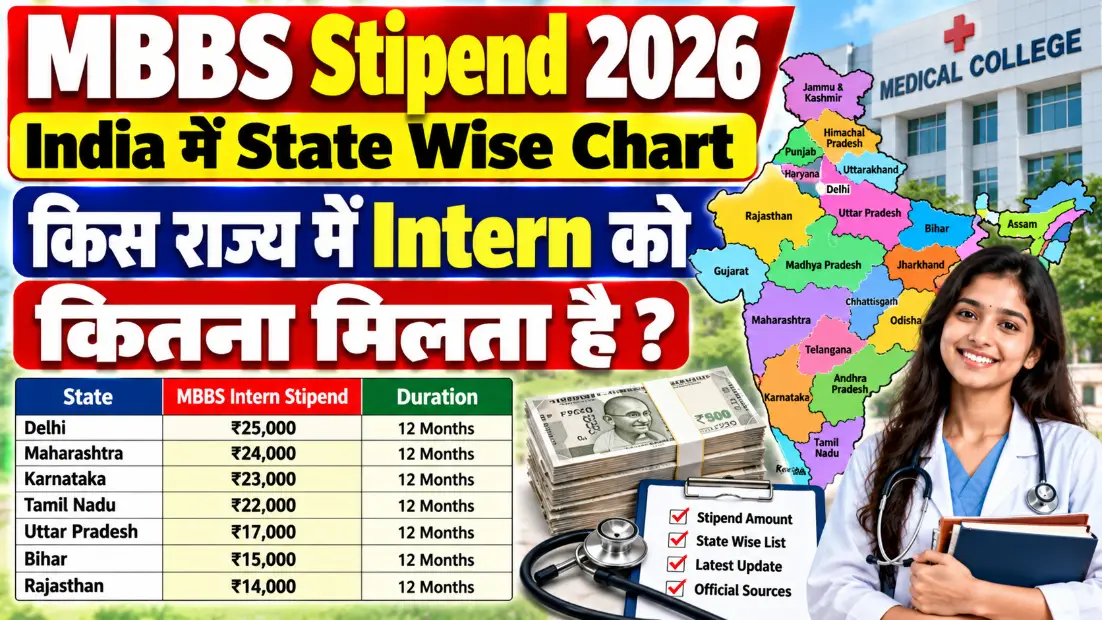 MBBS Stipend 2026: India me State Wise Chart, Kis Rajya me Intern ko Kitna Milta Hai