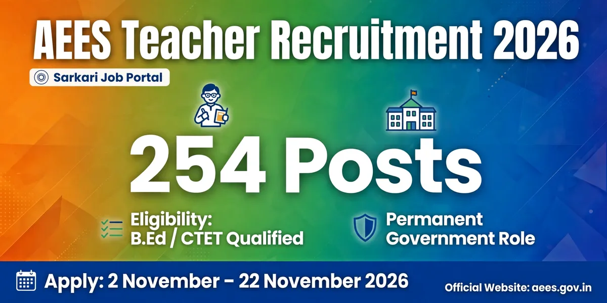 AEES Teacher Recruitment 2026: 254 पदों के लिए भर्ती, फॉर्म 2 नवंबर से (Tentative)