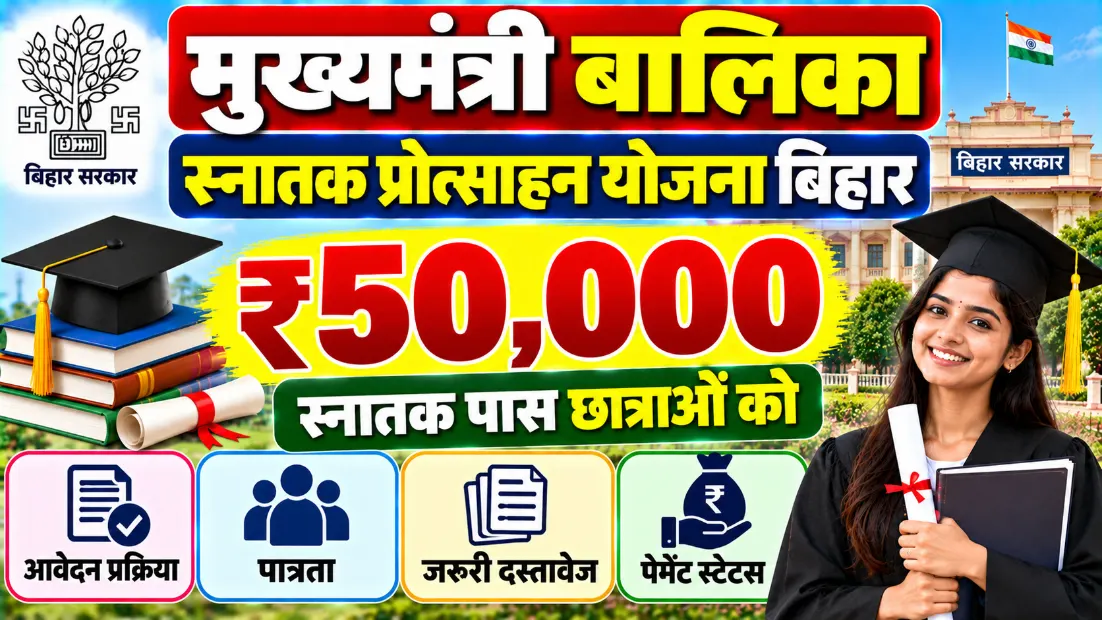 मुख्यमंत्री बालिका स्नातक प्रोत्साहन योजना बिहार (Mukhyamantri Balika Snatak Protsahan Yojana): स्नातक पास छात्राओं को ₹50,000