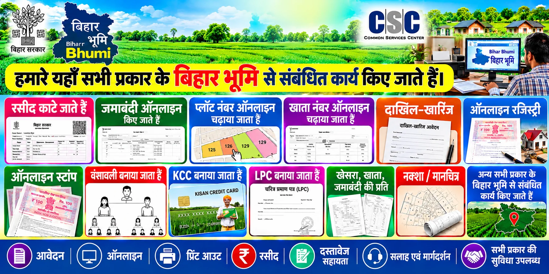 Bihar Bhumi जमिन से सम्बंधित कार्य