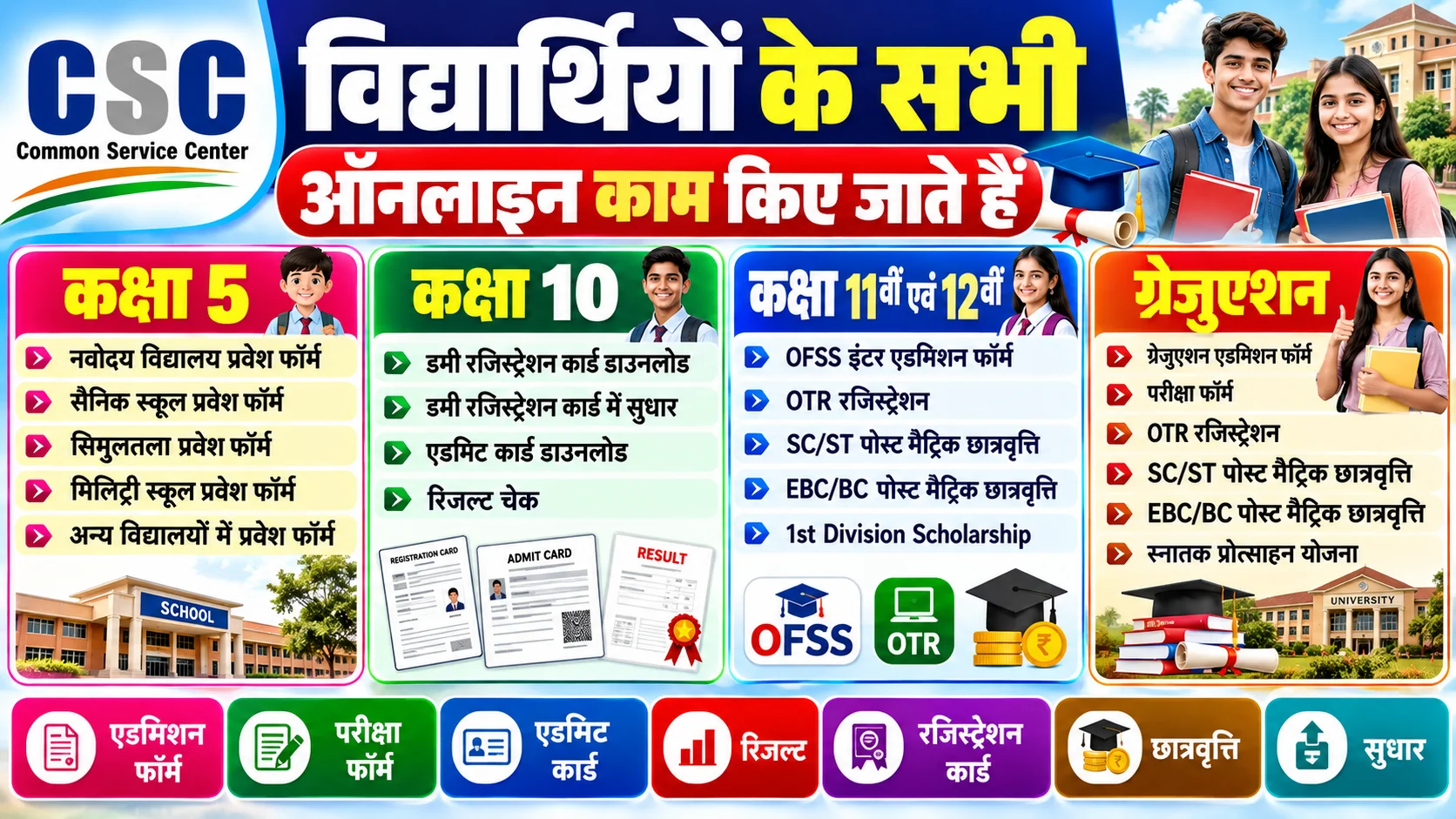 04. Student Portal
