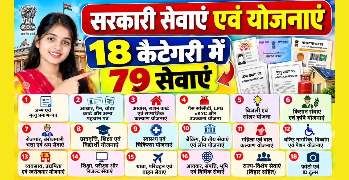 06. Sarkari Yojana