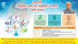 Bihar Mukhyamantri Udyami Yojana 2021