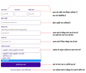Bihar Mukhyamantri udyami Yojana 2021