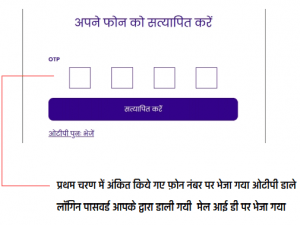 Bihar Mukhyamantri udyami Yojana 2021