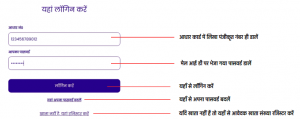 Bihar Mukhyamantri udyami Yojana 2021