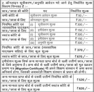 BSEB Dummy Registration Card 2022 