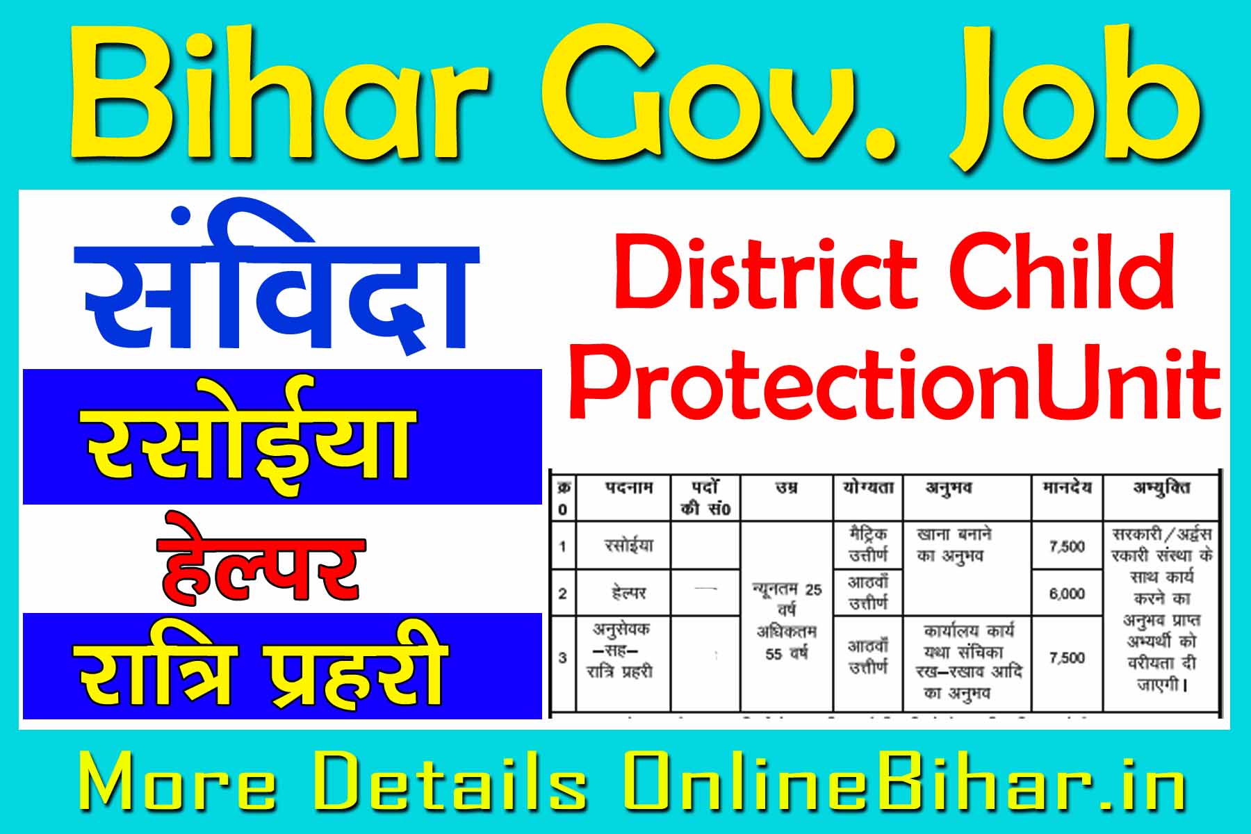 Shekhpura District Child Protection Unit Recruitment 2022