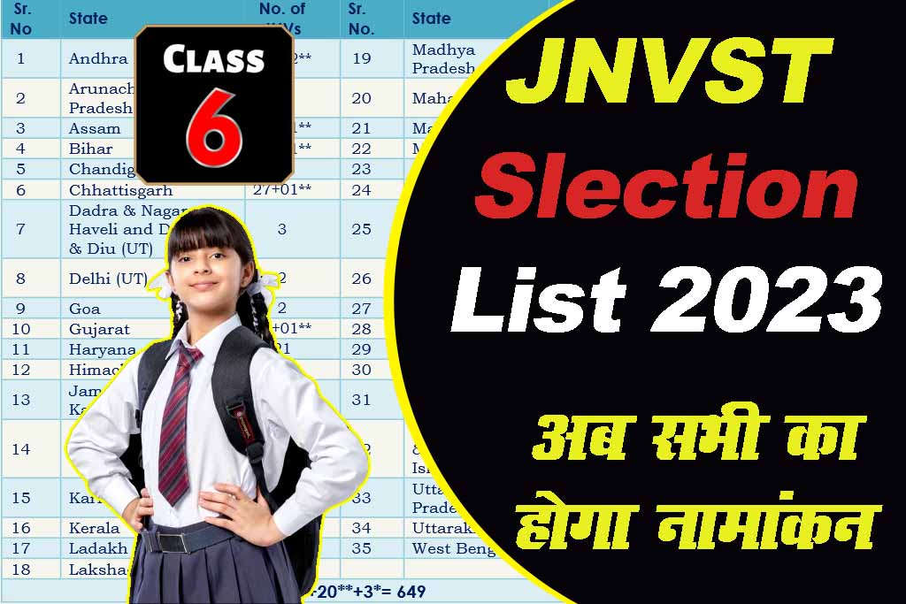 JNVST Slection List 2023