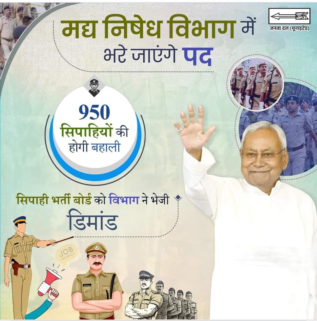 CSBC Bihar Police Vacancy 2023