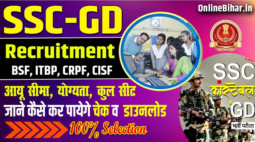 SSC GD Recruitment