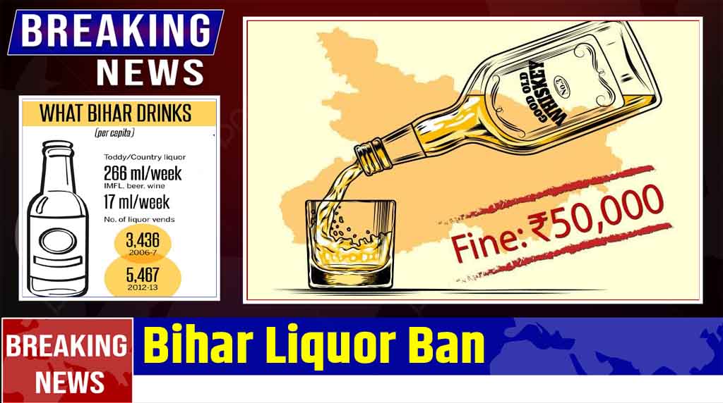 Bihar Liquor Ban