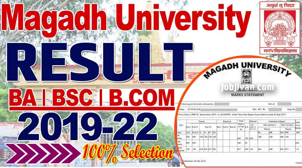 Magadh University Part 3 Result 2023, Session (2019-2022), Check ...