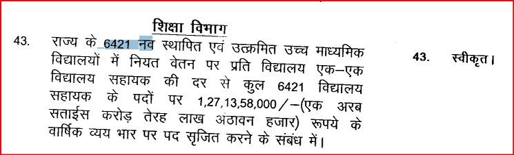 Bihar Parichari New Vacancy 2024