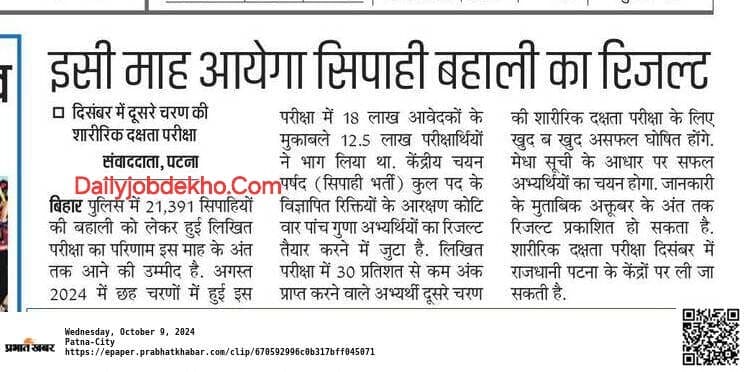 Bihar Police Constable Result 2024