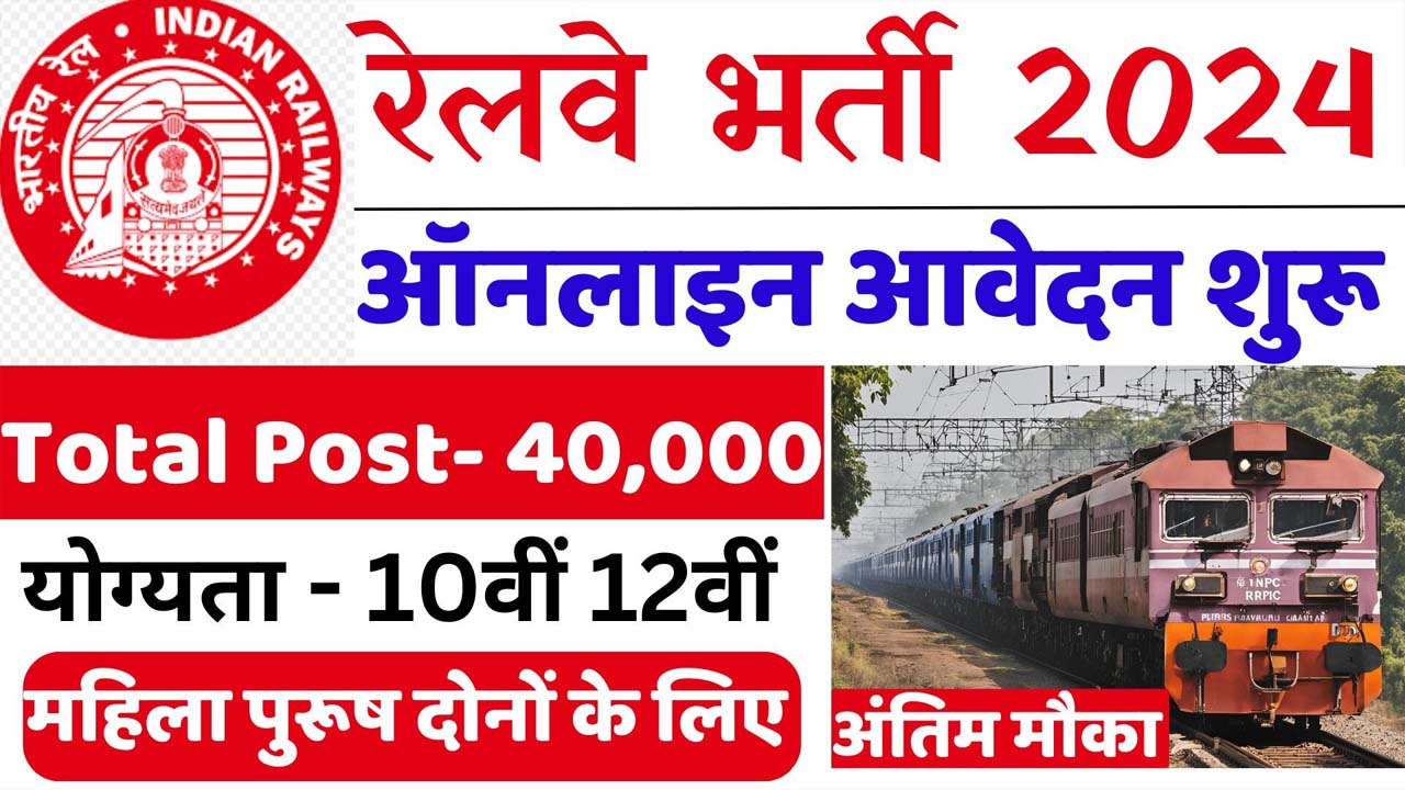 Railway Recruitment 2024