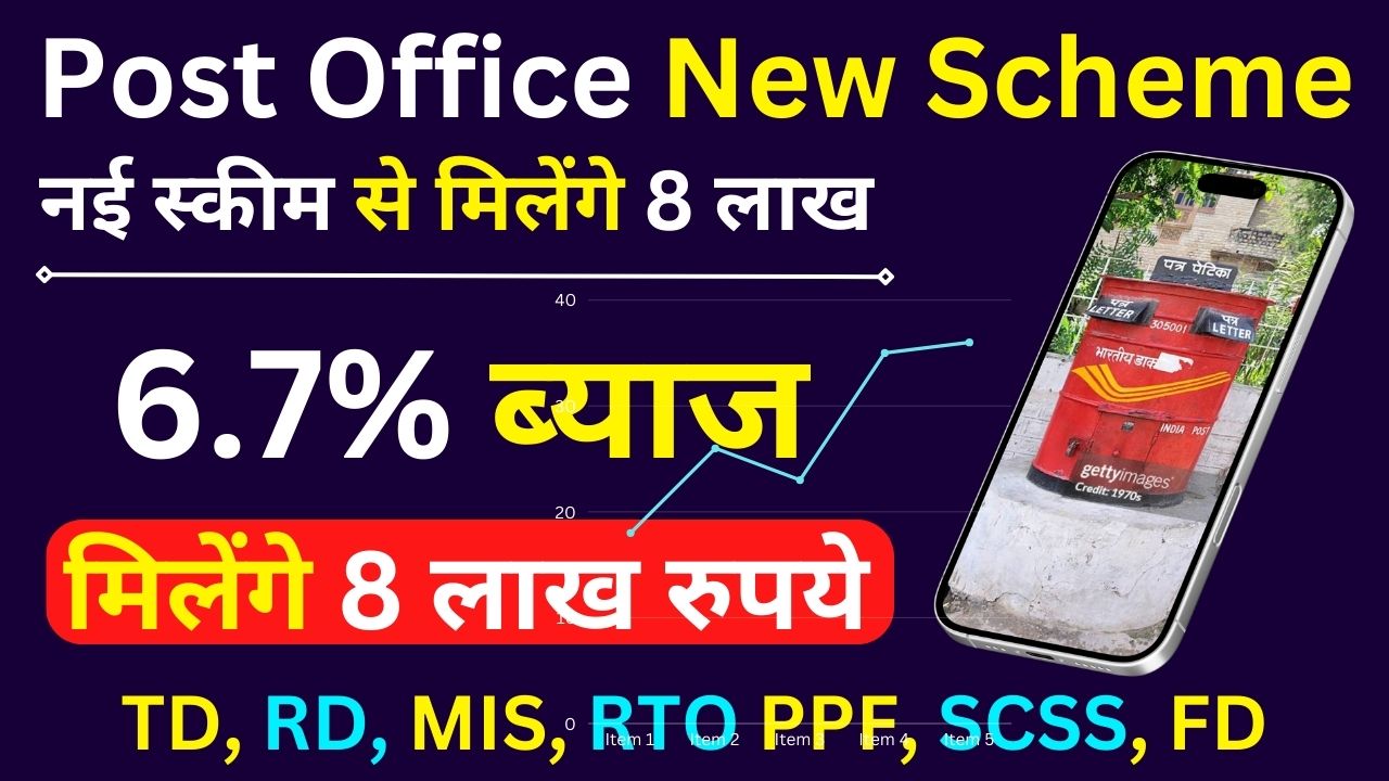 Post Office New Scheme